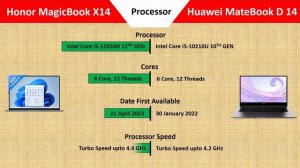 honor magicbook x14 vs huawei matebook d14 ??