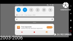 Skoda Logo History 1998-present