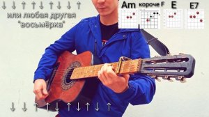 Как боем играть бумбокс Хоттабыч на гитаре, на 8 этаже, разбор песни аккорды без баррэ cover музыка