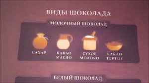 МУЗЕЙ ШОКОЛАДА в Покрове.