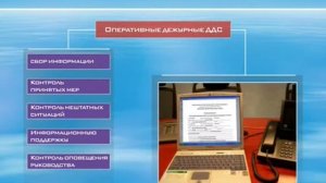Ространснадзор. Функции, структура, полномочия