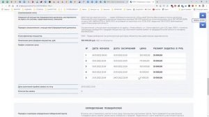 Как купить дебиторскую задолженность право требования с торгов по банкротству