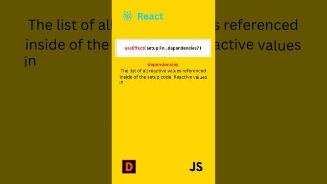 useEffect Hook | React | Javascript #reactjs #react #javascript #technology #js #learning #tech