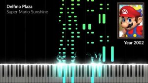 The Evolution of Super Mario Music (1985-2023)