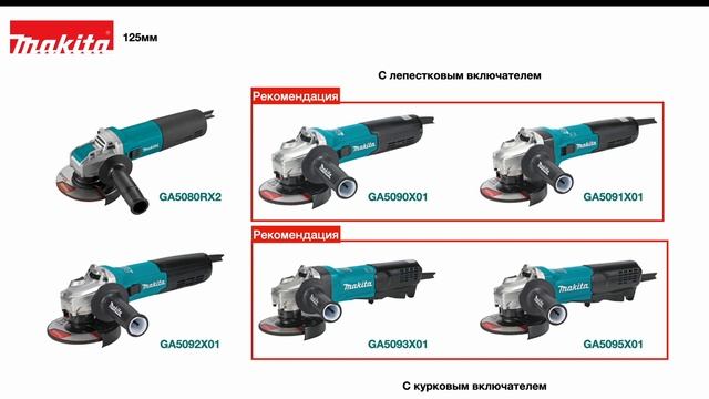Какую сетевую болгарку (УШМ) Makita выбрать?