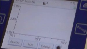 Спектрофотометрические методы в фармацевтическом анализе. УФ-спектроскопия