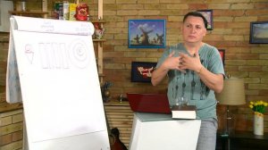 Стратагема №30 (тридцать) - тридцать шесть (36) китайских стратагем