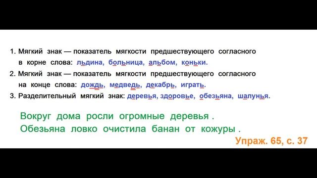ГДЗ 2 класс Русский язык Учебник 2 часть Упражнение. 65 смотреть онлайн