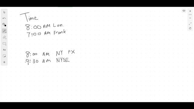 1. Power of Timing смотреть онлайн