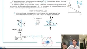С вершины наклонной плоскости с углом наклона α = 30° горизонтально бросают точечное тело с - №2354