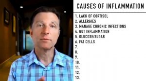 13 главных причин воспаления. Как уменьшить воспаление в организме?.mp4