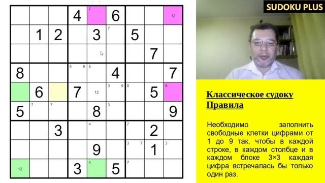 Невероятное классическое судоку, перед которым пасует программа