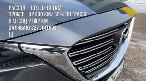 МАЗДА CX-9. Мои расходы на машину. Заправка. Налоги. Страховка. ТО
