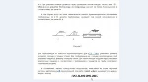 Обозначение диаметров труб по ГОСТам. Что такое Ду и DN.