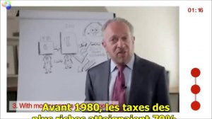 L'économie expliquée en 2 minutes et 15 secondes.