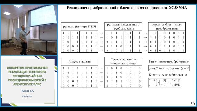 Аппаратно-программная реализация генератора псевдослучайных последовательностей в архитектуре ПЛИС