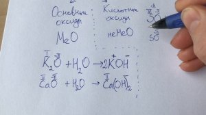 Кислотный оксид + вода = ??? Основной оксид + вода = ???
