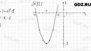 № 321 - Алгебра 9 класс Мерзляк
