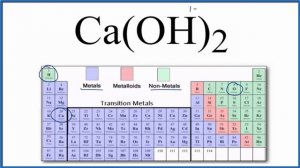 Is Ca(OH)2 Ionic or Covalent/Molecular?