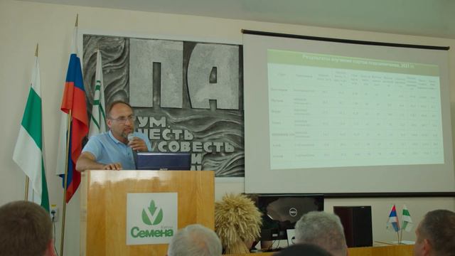 Результаты экологического сортоиспытания подсолнечника