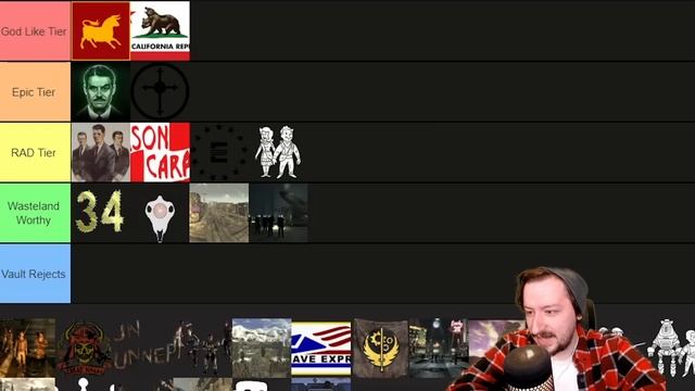 Fallout New Vegas Faction Tier List смотреть онлайн