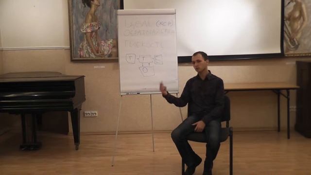 Ставьте перед собой цели! НЛП! Правила эффективной постановки целей