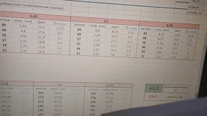 Изготовление ДД датчика для металлоискателя Квазар Фортуна. Часть 4. Расчет обмотки.