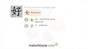 Как пишется 好 (hǎo) – хороший — порядок черт, ключ, примеры и произношение