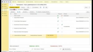 Взаимоотношения с клиентами - основа бизнеса 1С CRM