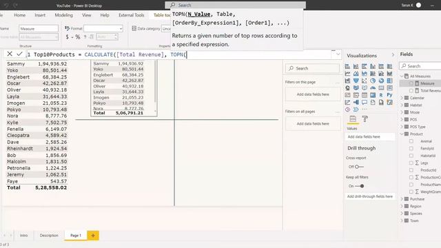 Advanced DAX | Top N using Filter, Rankx, Topn, WhatIF | Power BI
