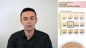 Как выбрать идеальный тон от Kristall Minerals?