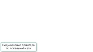 Подключение принтера чеков в MyPoint