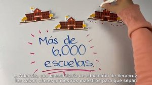 Conoce Nestlé por Niños Saludables