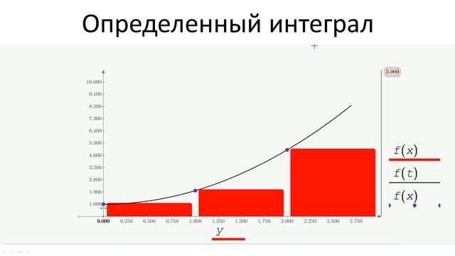 1301.Интегральная сумма смотреть онлайн