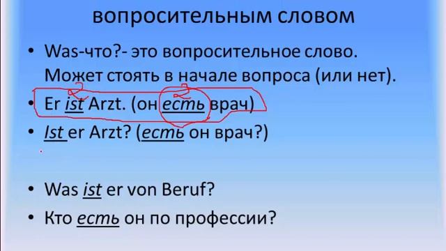 Вопросительные предложения с вопросительным словом в немецком языке.