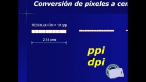 Editando imagenes con Photoshop online Parte 1