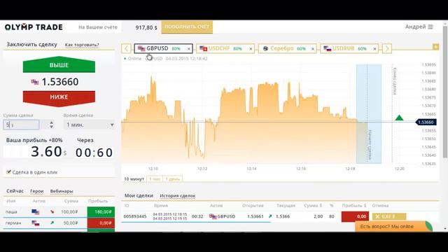 Торгуем на Olymp trade прибыль 15 минут 15$ смотреть онлайн