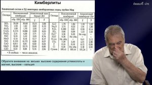 Спиридонов Э.М. - Генетическая минералогия.Часть 2 - 17. Минералогенез щелочных магматитов. Ч.2