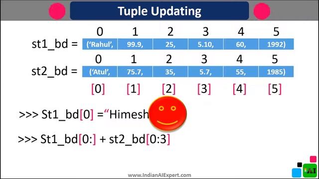 Tuples in Python | tuple() | Part 2 | Python 3 Online Course (A to Z ) in Hindi #41