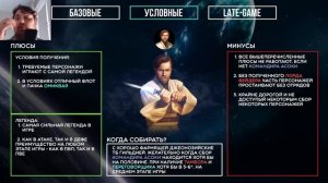Когда и в какую легенду выйти? 2023 Актуальный гайд по прокачке - SWGOH