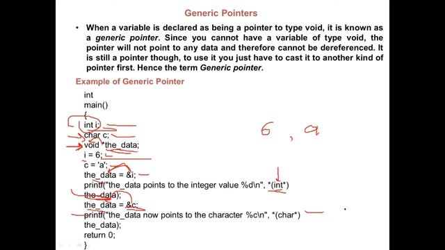 Lecture 46- TSR & Types of Pointer in C Programming
