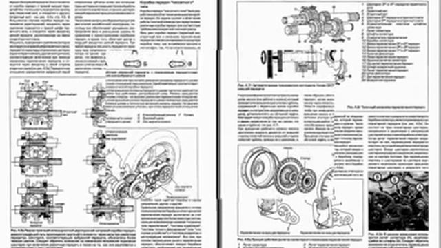 Мотоциклы. Устройство и принцип действия. смотреть онлайн