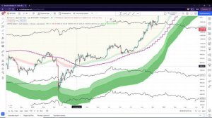 Раздаю индикаторы PIFAGOR TRADE - БЕСПЛАТНО