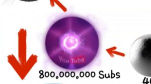 Все Кнопки ютуба и новые!!!? (YOUTUBE 2023)