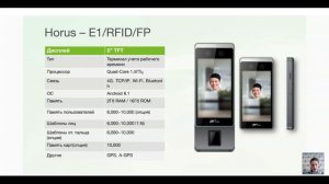 ZKTeco – инновационная СКУД / 09.02.2021