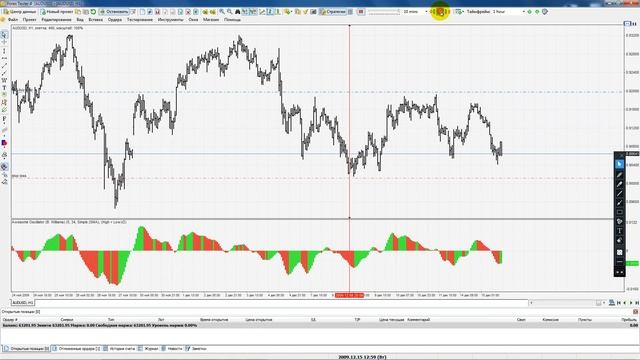 Тренировка в Forex Tester смотреть онлайн