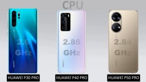 Huawei P50 Pro vs Huawei P40 Pro vs Huawei P30 Pro Karşılaştırma