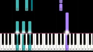 Toni Braxton - Un-Break My Heart (piano tutorial)
