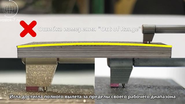 ИШП-210 измерение шероховатости криволинейной поверхности в пределах хода щупа.