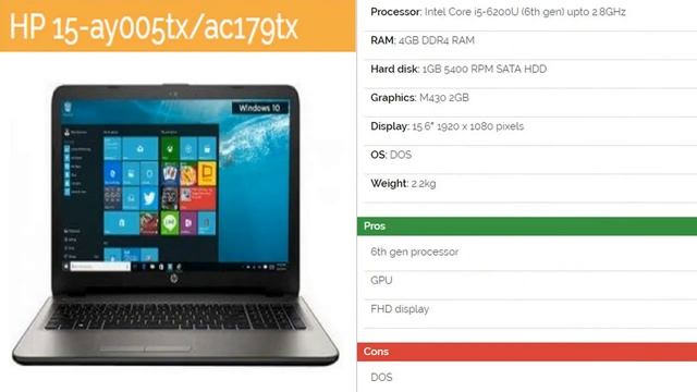 Best Laptop Under 45000 (2017) | Best Laptops For Students (2017) | Best Laptop Below 45000 (45K) смотреть онлайн